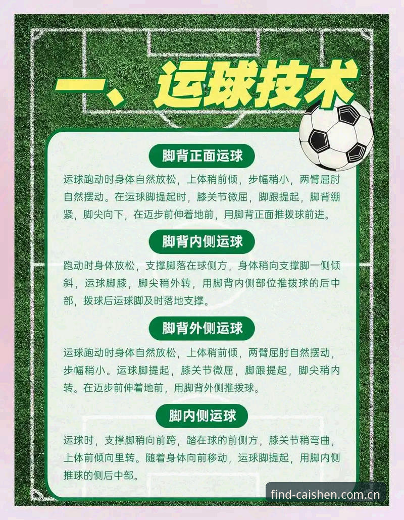 中场补强实用指南：曼联今夏引援策略深度解析
